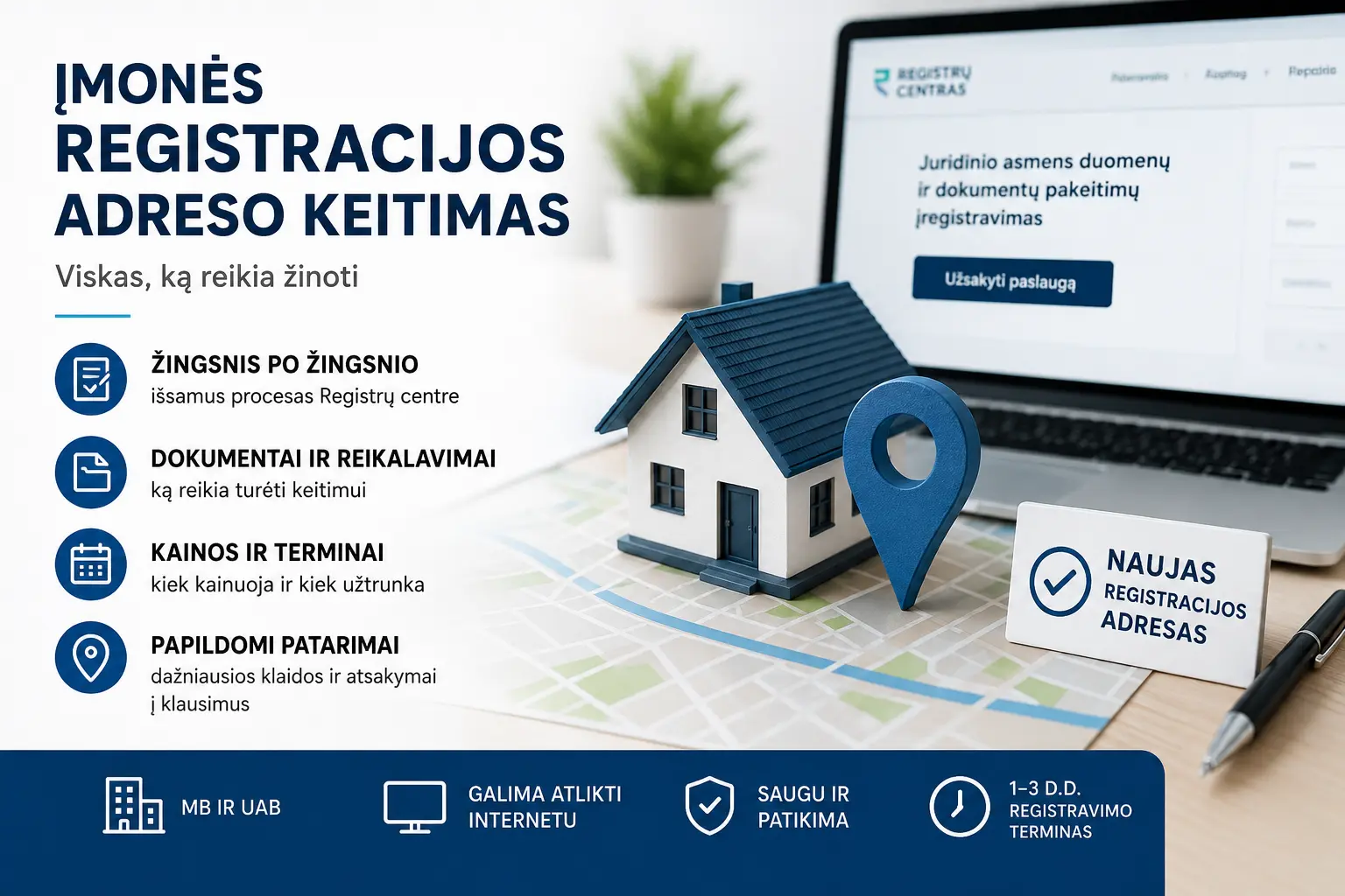 Įmonės registracijos adreso keitimas